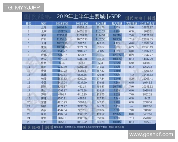 杭州全运会羽毛球队强势领跑积分榜以91分领先其他队伍